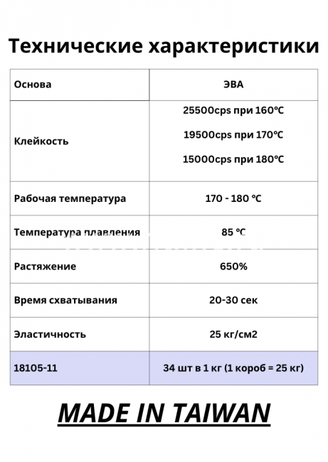 Термоклей "MOREFIX" (Тайвань), серия "Master" Термоклей "MOREFIX" (Тайвань), серия "Master"